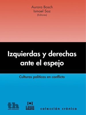 cover image of Izquierdas y derechas ante el espejo